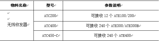 抖圈官网- 为du而生