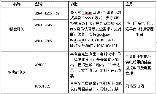 抖圈官网- 为du而生