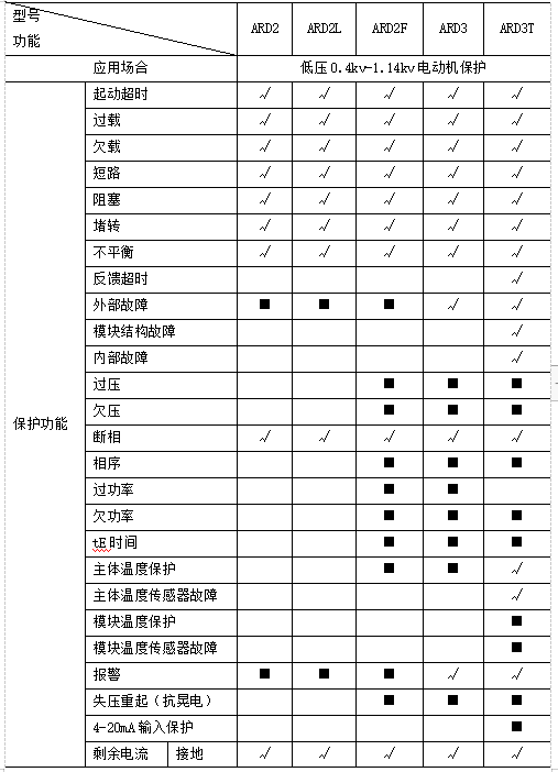 抖圈官网- 为du而生