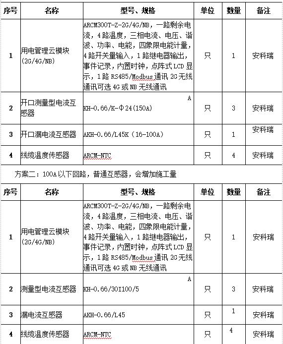 抖圈官网- 为du而生