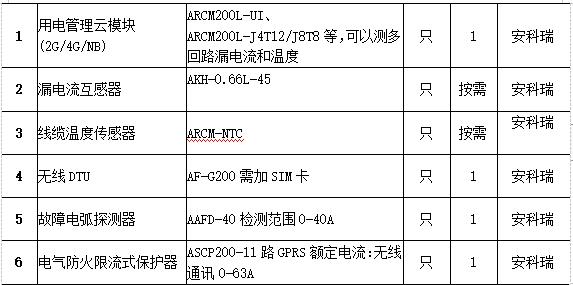 抖圈官网- 为du而生