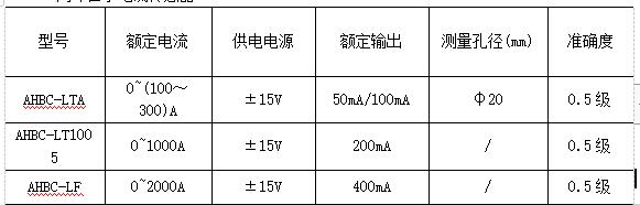 抖圈官网- 为du而生