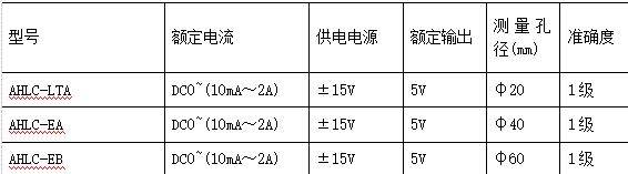 抖圈官网- 为du而生