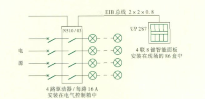 抖圈官网- 为du而生