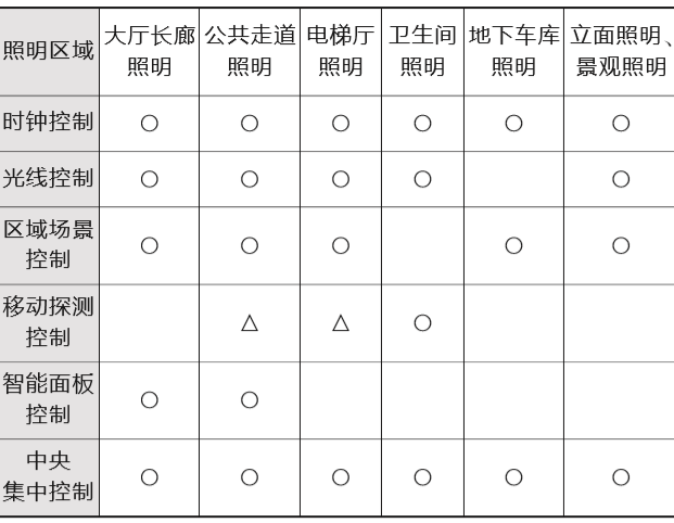 抖圈官网- 为du而生