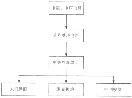 抖圈官网- 为du而生
