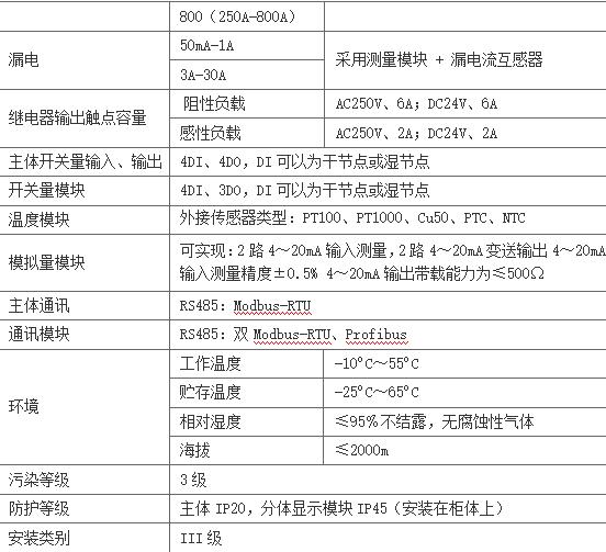 抖圈官网- 为du而生
