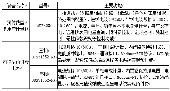 抖圈官网- 为du而生