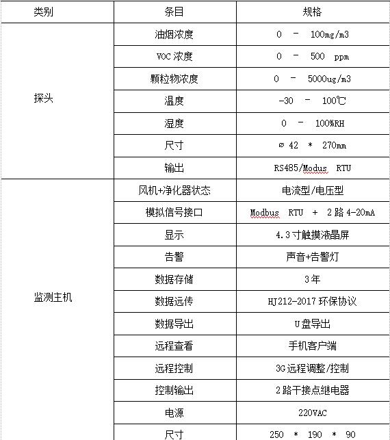 抖圈官网- 为du而生
