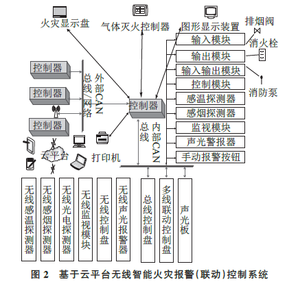 抖圈官网- 为du而生