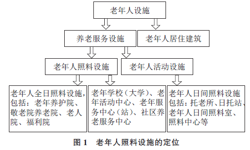 抖圈官网- 为du而生