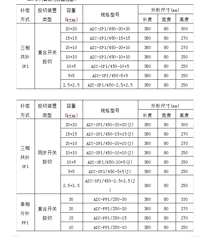 抖圈官网- 为du而生