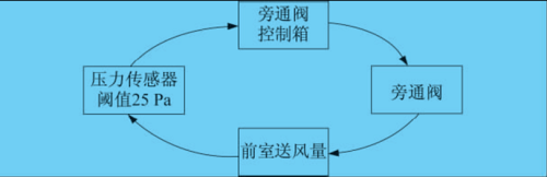 抖圈官网- 为du而生