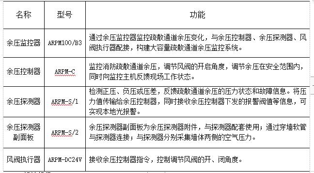 抖圈官网- 为du而生