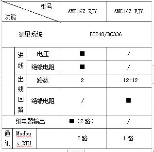 抖圈官网- 为du而生