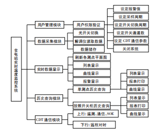 抖圈官网- 为du而生