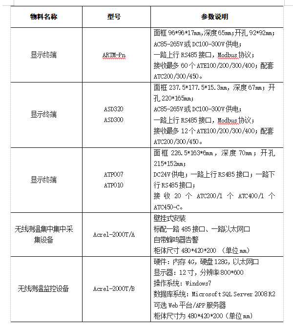 抖圈官网- 为du而生