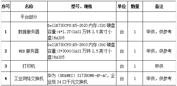 抖圈官网- 为du而生