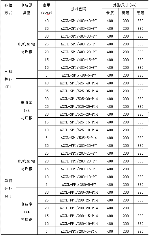 抖圈官网- 为du而生