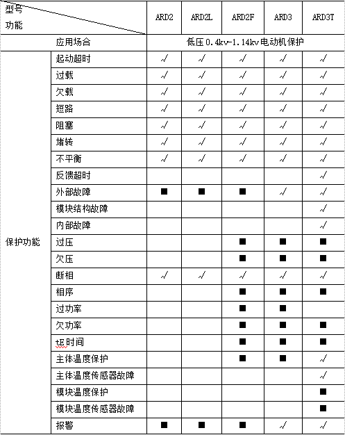 抖圈官网- 为du而生
