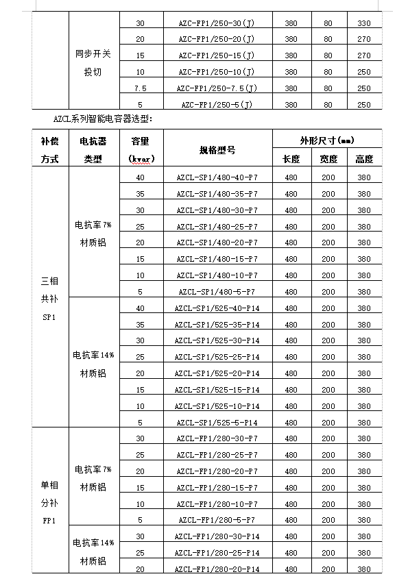 抖圈官网- 为du而生