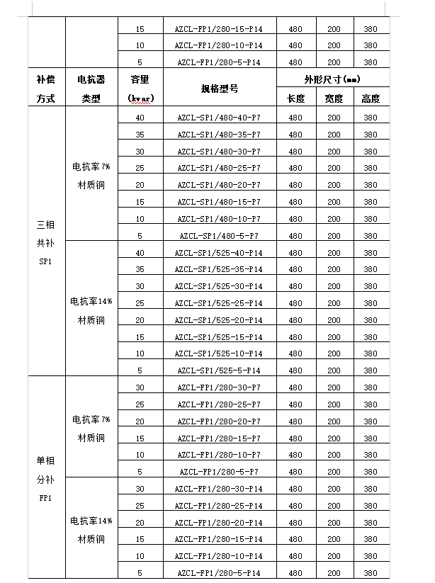 抖圈官网- 为du而生