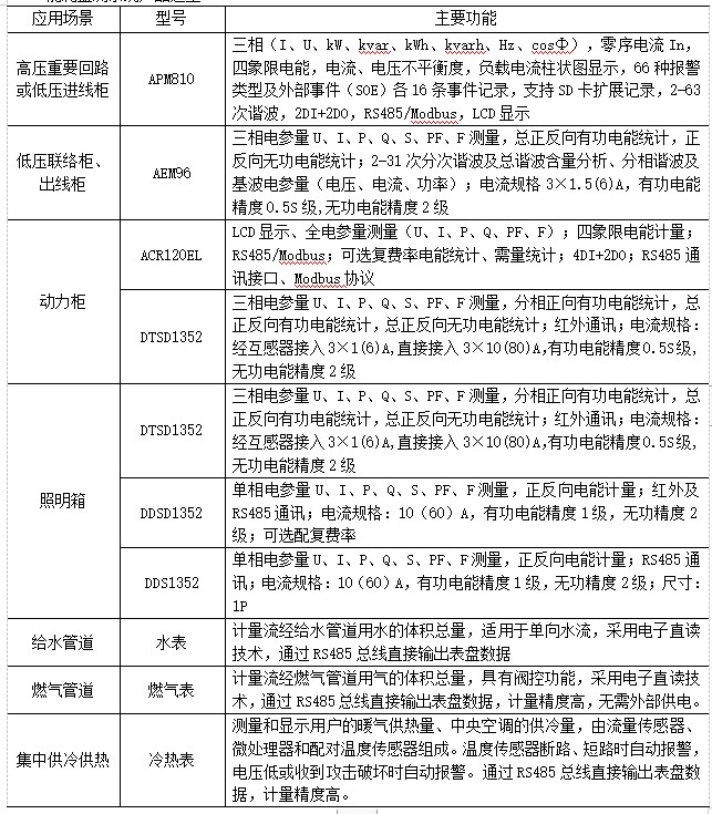 抖圈官网- 为du而生