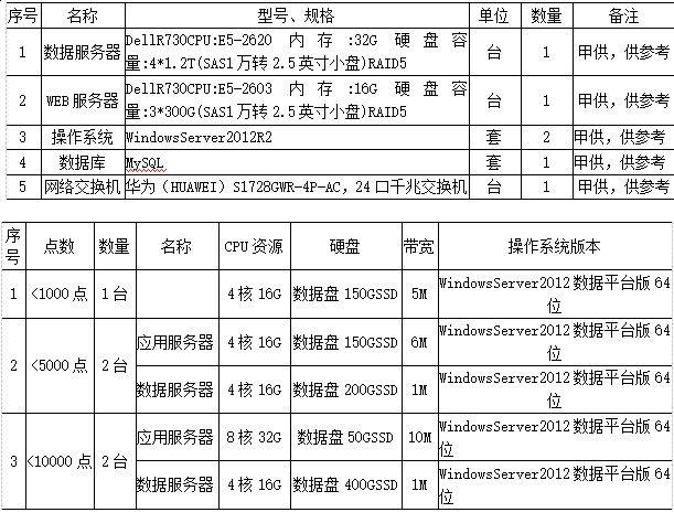 抖圈官网- 为du而生