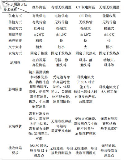 抖圈官网- 为du而生