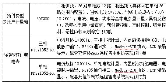 抖圈官网- 为du而生