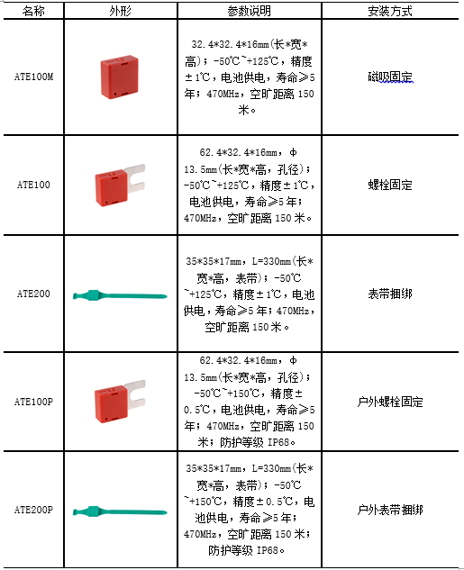 抖圈官网- 为du而生