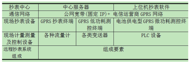 抖圈官网- 为du而生