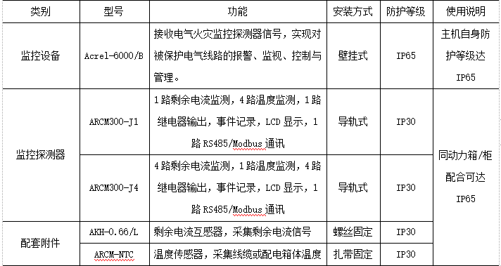 抖圈官网- 为du而生