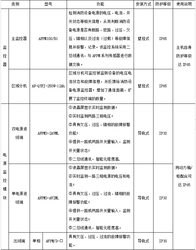 抖圈官网- 为du而生