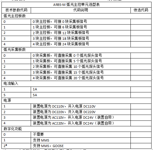 抖圈官网- 为du而生