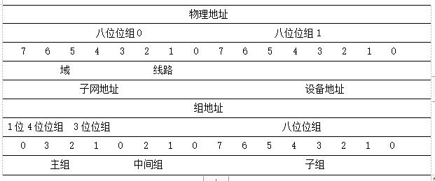 抖圈官网- 为du而生