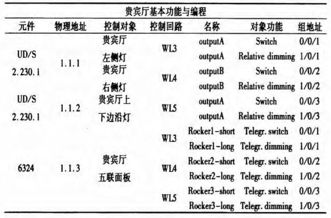 抖圈官网- 为du而生