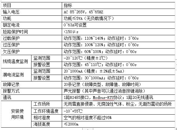 抖圈官网- 为du而生