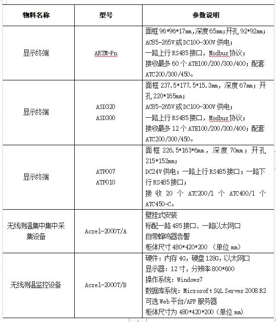 抖圈官网- 为du而生