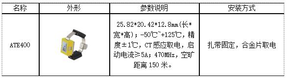 抖圈官网- 为du而生