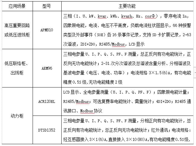 抖圈官网- 为du而生
