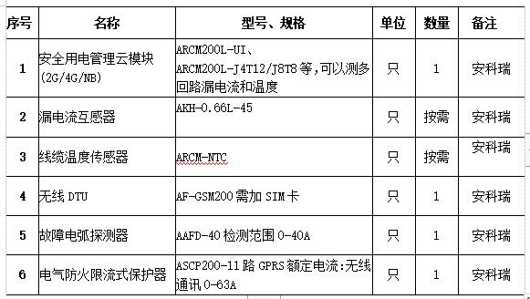 抖圈官网- 为du而生