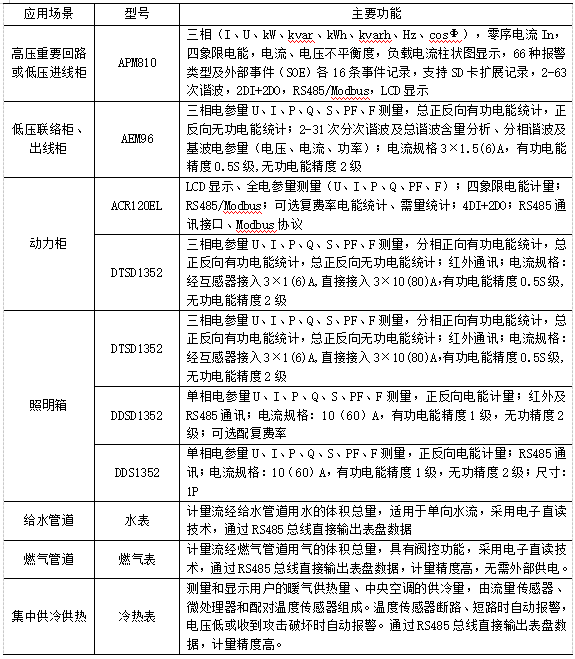 抖圈官网- 为du而生