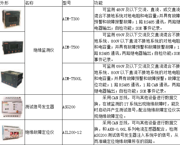 抖圈官网- 为du而生