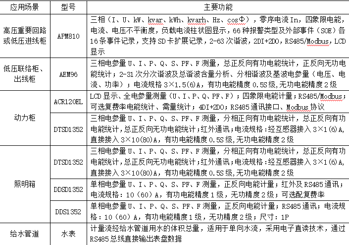 抖圈官网- 为du而生