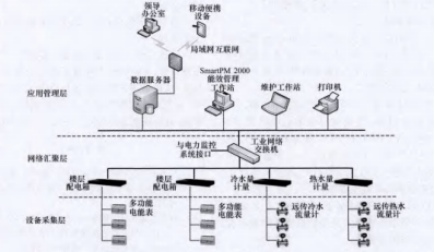 抖圈官网- 为du而生