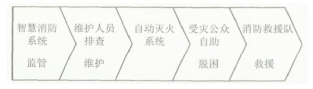 抖圈官网- 为du而生