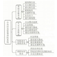 抖圈官网- 为du而生