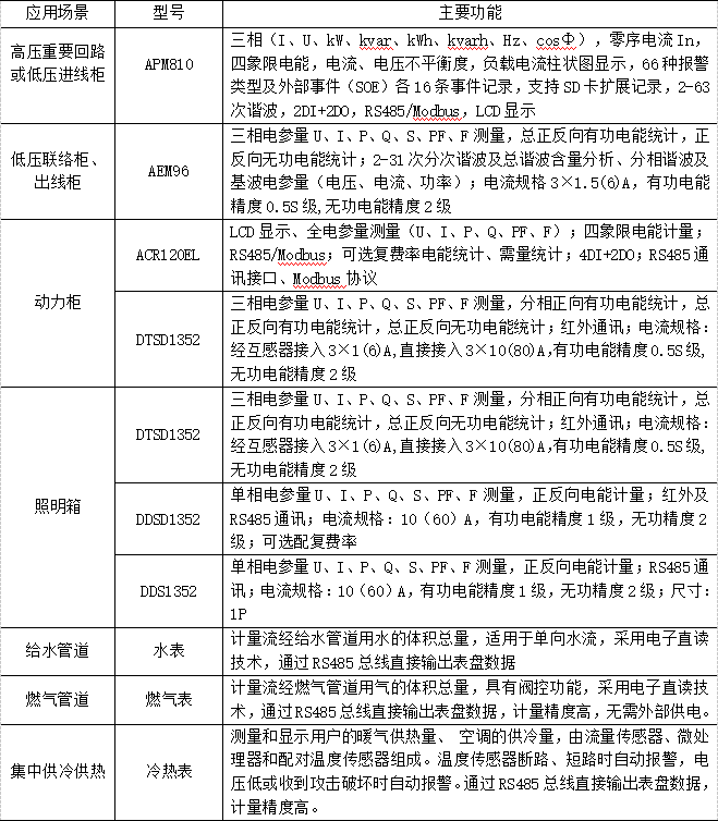抖圈官网- 为du而生