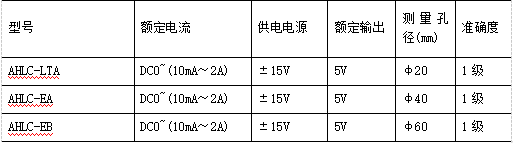 抖圈官网- 为du而生